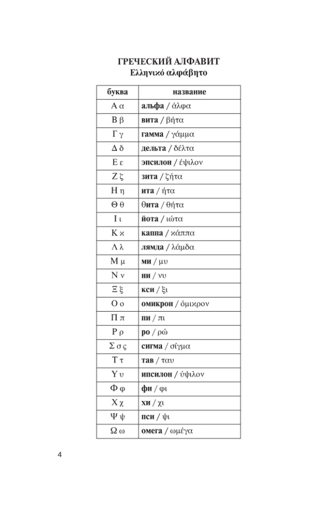 Beliebtes griechisch-russisches, russisch-griechisches Wörterbuch mit Aussprache