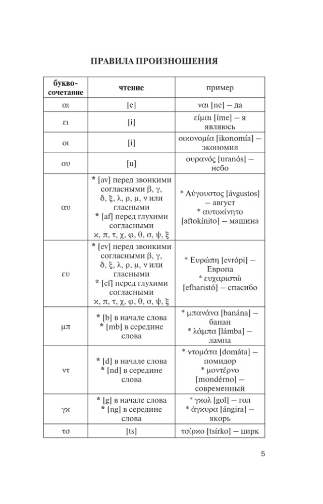 Beliebtes griechisch-russisches, russisch-griechisches Wörterbuch mit Aussprache