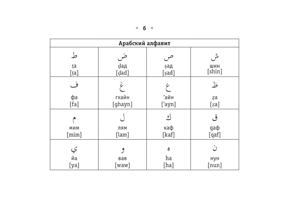 Visi arābu valodas noteikumi