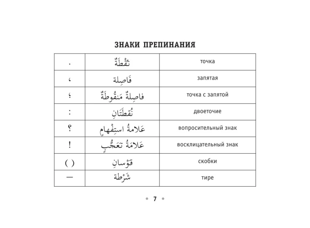 Visi arābu valodas noteikumi
