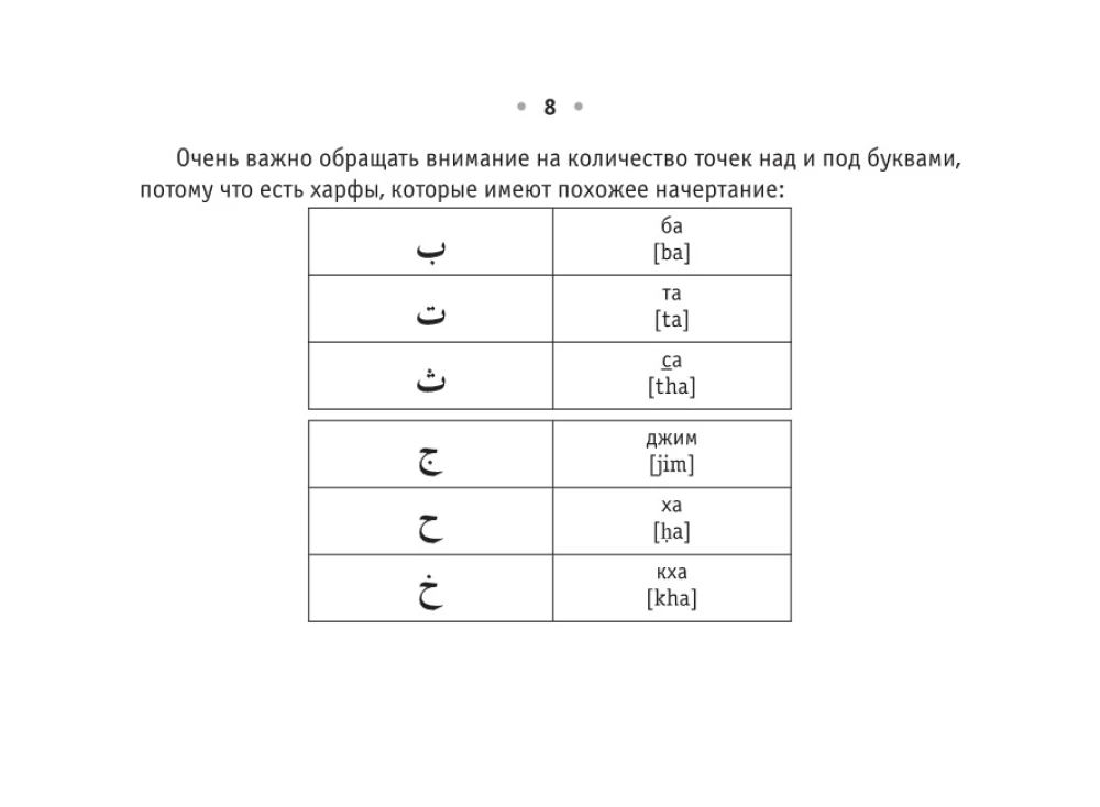Visi arābu valodas noteikumi