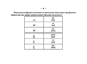 Visi arābu valodas noteikumi