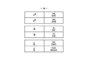 Visi arābu valodas noteikumi