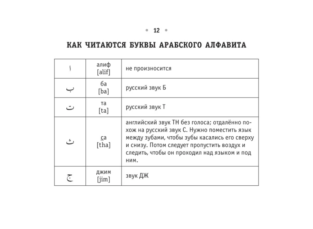 Visi arābu valodas noteikumi