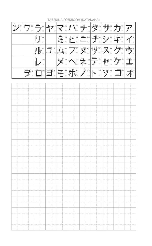 Japanese Language. Universal Writing Practice
