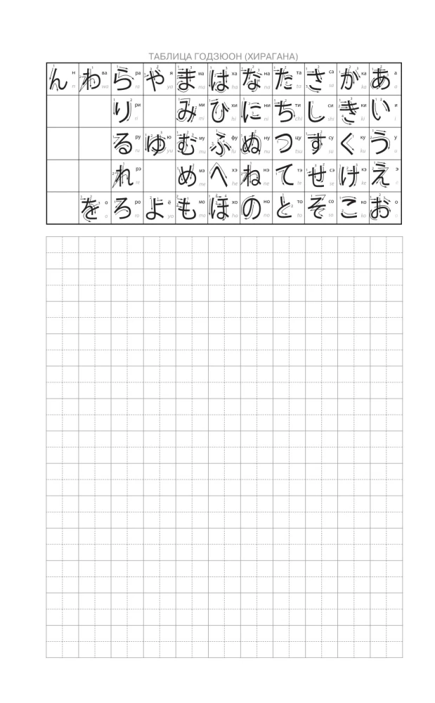 Japanese Language. Universal Writing Practice