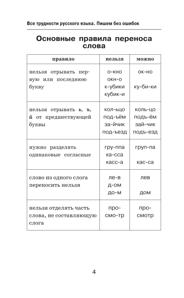 Difficulties of the Russian Language. A Guide for Schoolchildren