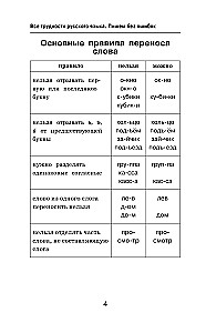 Difficulties of the Russian Language. A Guide for Schoolchildren