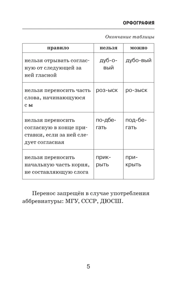 Difficulties of the Russian Language. A Guide for Schoolchildren
