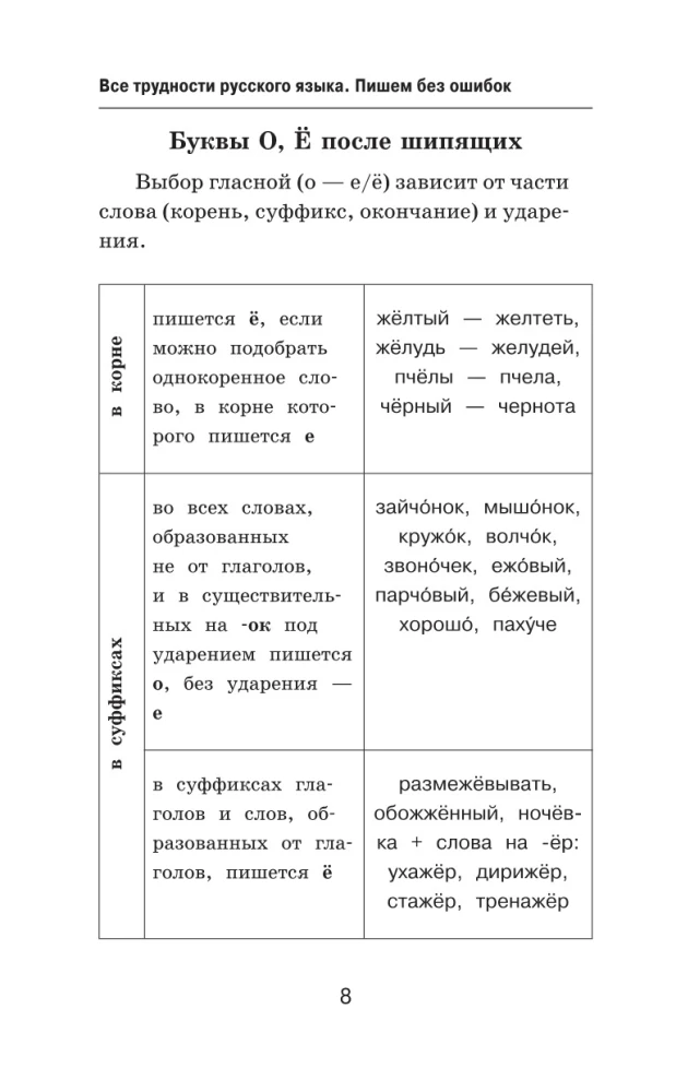 Difficulties of the Russian Language. A Guide for Schoolchildren