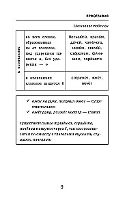 Difficulties of the Russian Language. A Guide for Schoolchildren