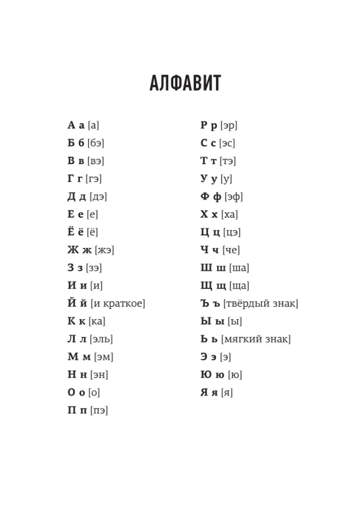 3000 Most Difficult Words of the Russian Language