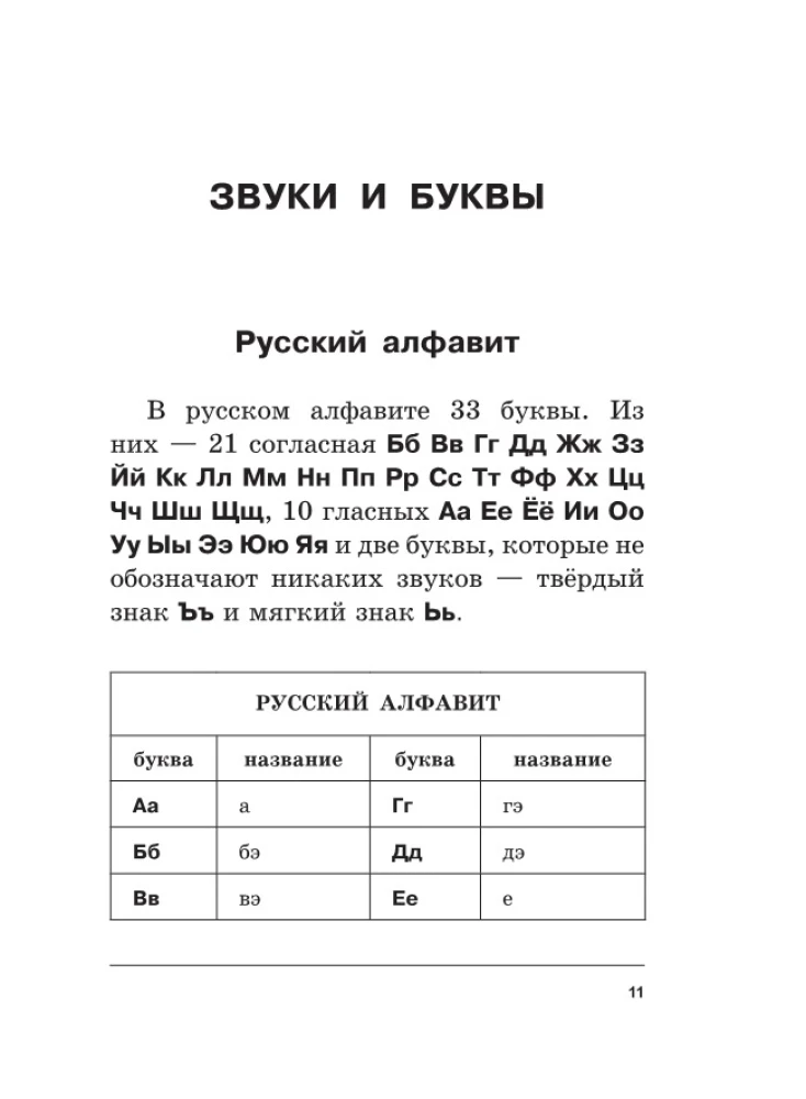 Język rosyjski. Wszystkie zasady w schematach i tabelach