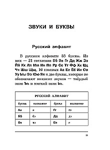 Język rosyjski. Wszystkie zasady w schematach i tabelach
