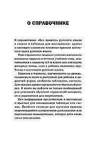 Visi krievu valodas noteikumi shēmās un tabulās skolēniem. Universāls rokasgrāmata