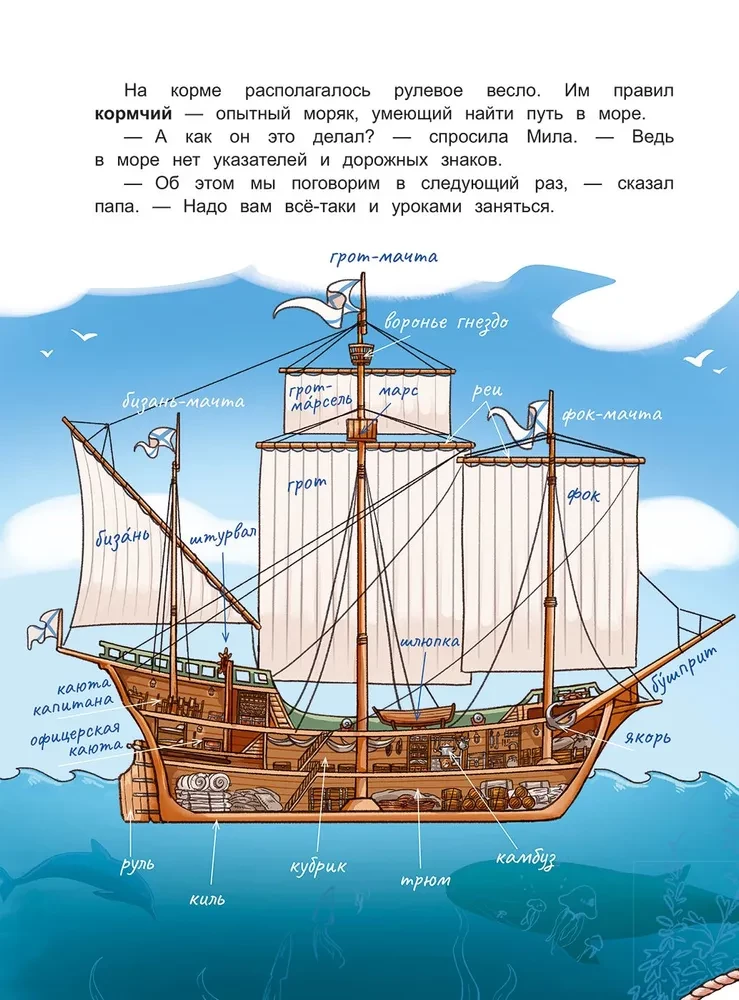 Seven feet under the keel!