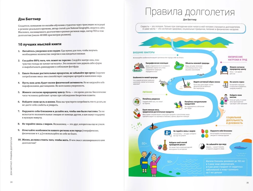 Живи до 100. Визуальные инструменты долгой, здоровой и счастливой жизни по мотивам 12 бестселлеров