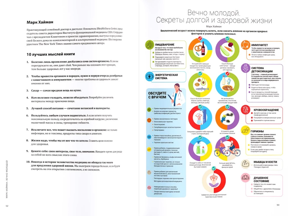 Живи до 100. Визуальные инструменты долгой, здоровой и счастливой жизни по мотивам 12 бестселлеров