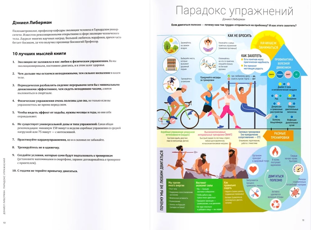 Faster and Stronger. How to Train Smart Based on Knowledge from 12 Bestsellers on Sports