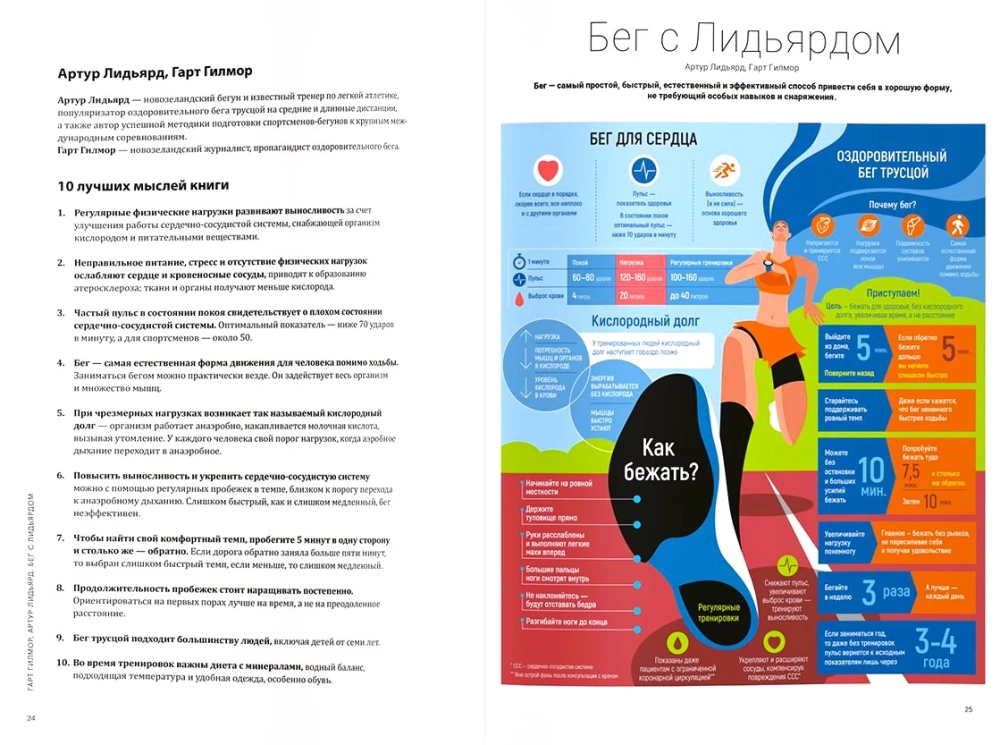 Faster and Stronger. How to Train Smart Based on Knowledge from 12 Bestsellers on Sports