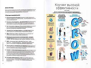 Коучинг на практике. 12 бестселлеров в одной визуальной инструкции для работы и жизни