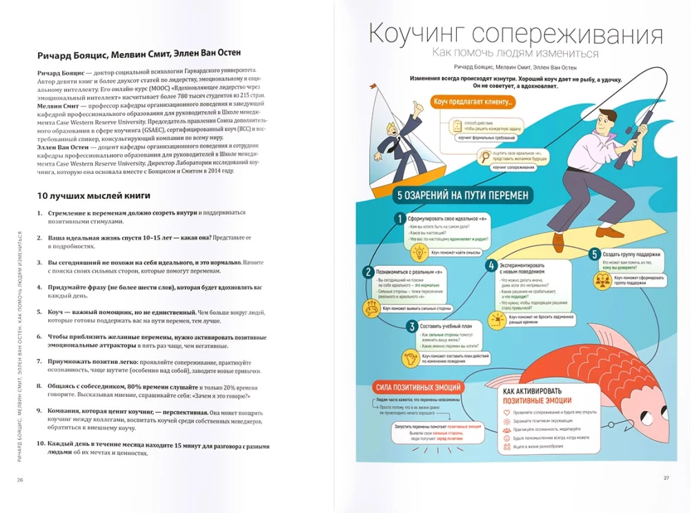 Коучинг на практике. 12 бестселлеров в одной визуальной инструкции для работы и жизни