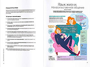 Коучинг на практике. 12 бестселлеров в одной визуальной инструкции для работы и жизни