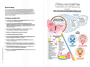 Коучинг на практике. 12 бестселлеров в одной визуальной инструкции для работы и жизни