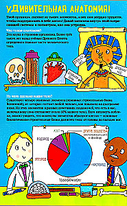 The Human Body. Encyclopedia for Children