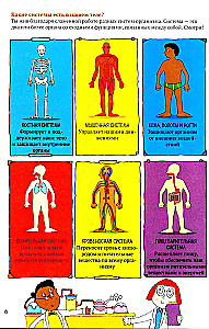 The Human Body. Encyclopedia for Children