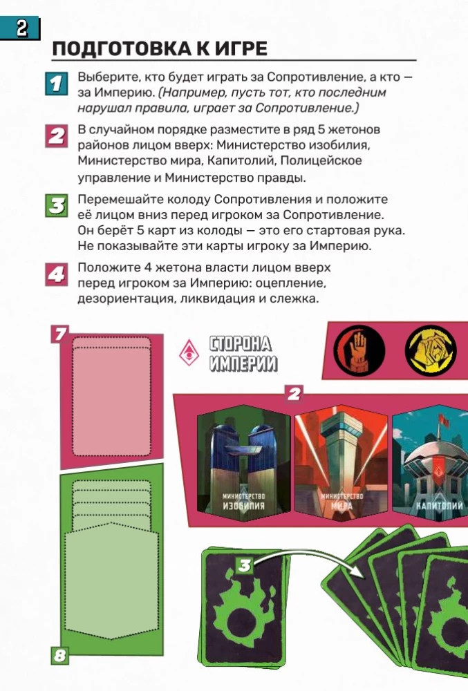 Tabletop Game - Uprising