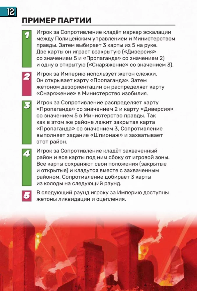 Tabletop Game - Uprising