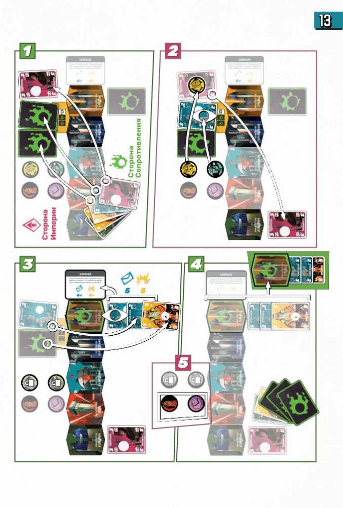 Tabletop Game - Uprising