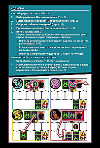 Tabletop Game - Uprising