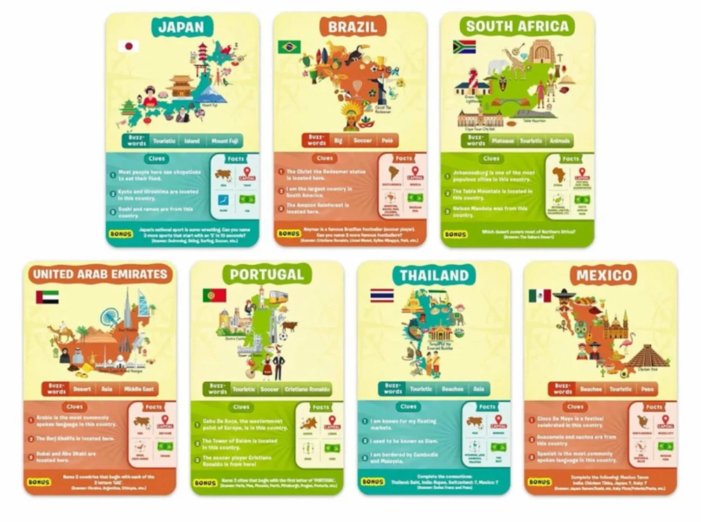 Stalo žaidimas - Atspėk per 10. Pasaulio šalys (anglų kalba)