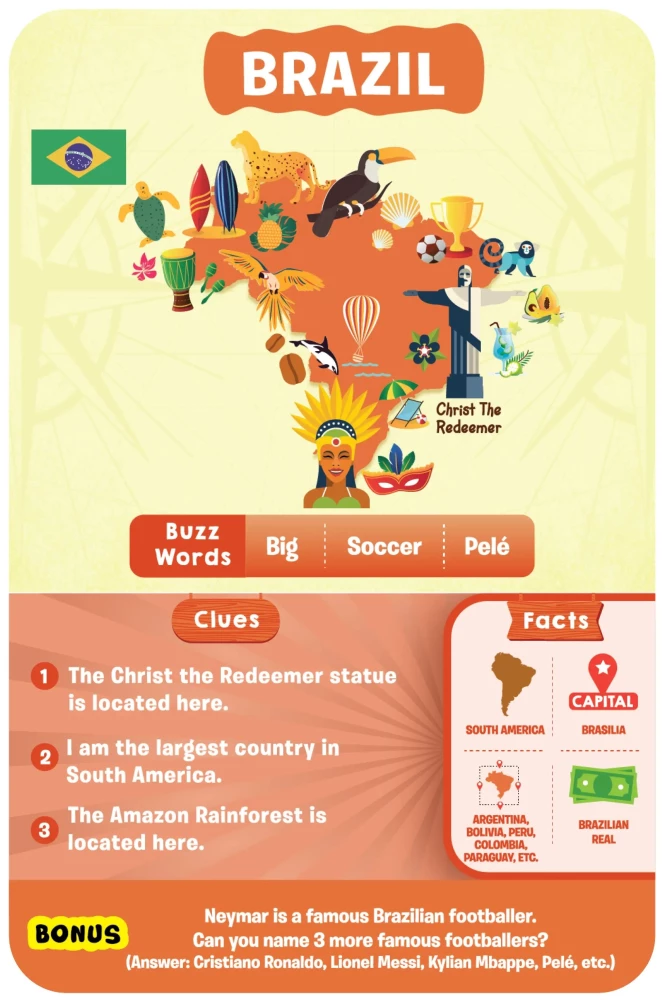 Stalo žaidimas - Atspėk per 10. Pasaulio šalys (anglų kalba)