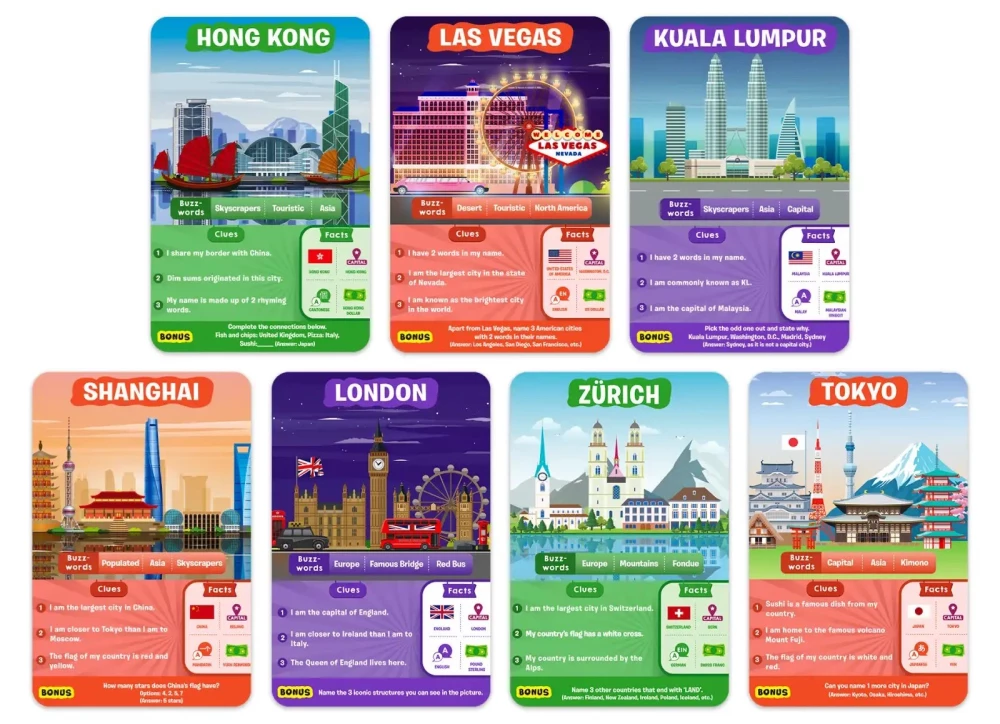 Stalo žaidimas - Atspėk per 10. Miestai aplink pasaulį (anglų kalba)