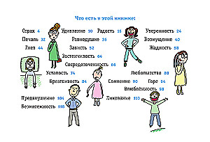 Cilvēki, jūtas un emocijas