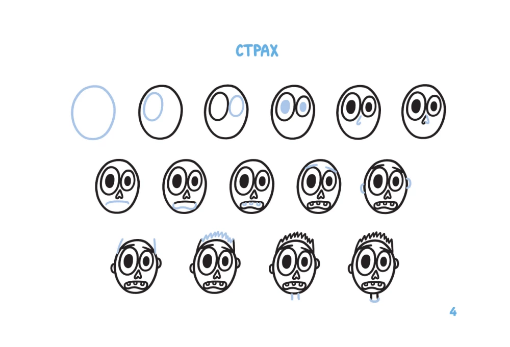 Cilvēki, jūtas un emocijas