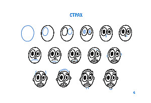 Cilvēki, jūtas un emocijas