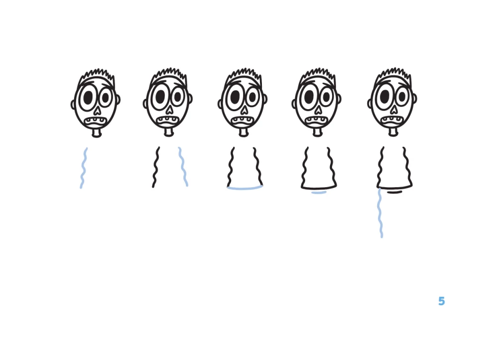 Cilvēki, jūtas un emocijas