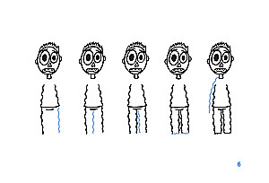 Cilvēki, jūtas un emocijas