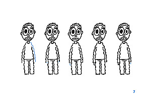 Cilvēki, jūtas un emocijas