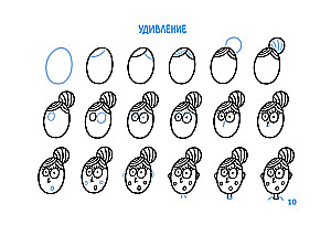 Cilvēki, jūtas un emocijas