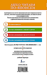 Ваш покорный слуга кот. Уровень 1 (Wagahai wa Neko de Aru)