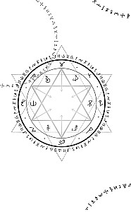 Темное наследие