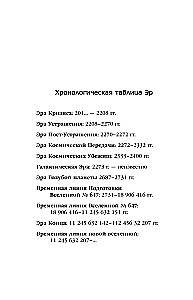 The Resurrection of Time. The Official Continuation of The Three-Body Problem by Liu Cixin