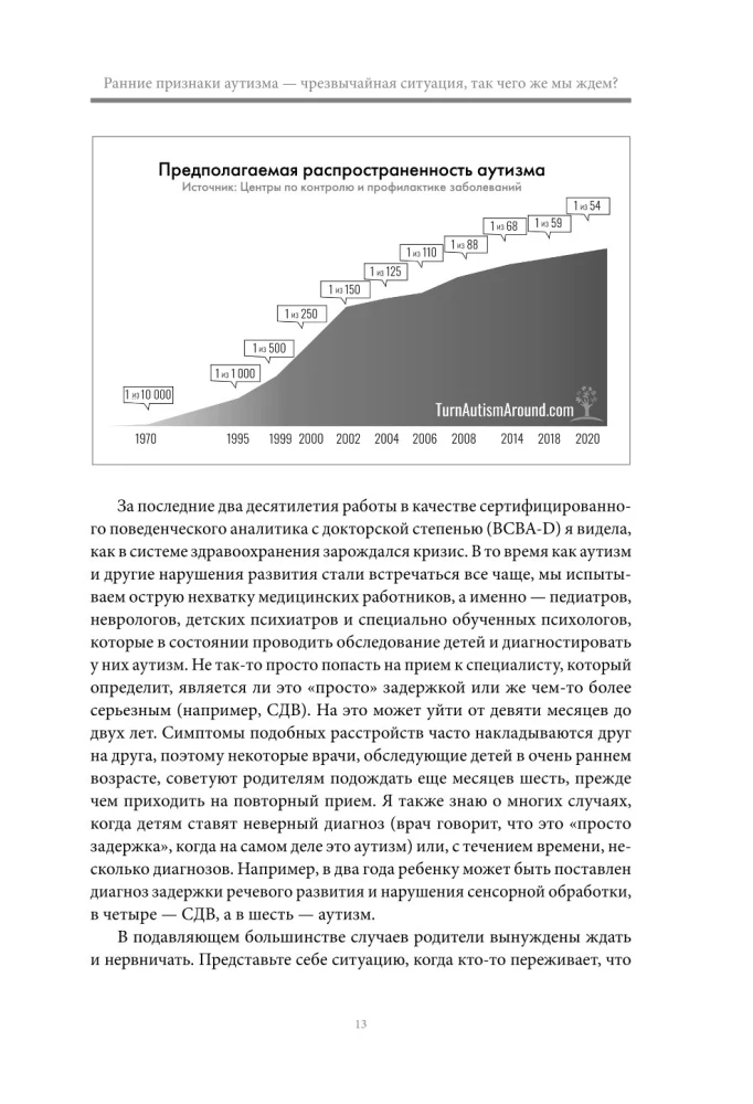 A może to autyzm? Sprawdzona metoda, która pomoże zidentyfikować i skorygować wczesne objawy autyzmu