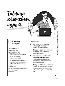 English Idioms for Everyday Life. Easy to Remember, Beautiful to Speak