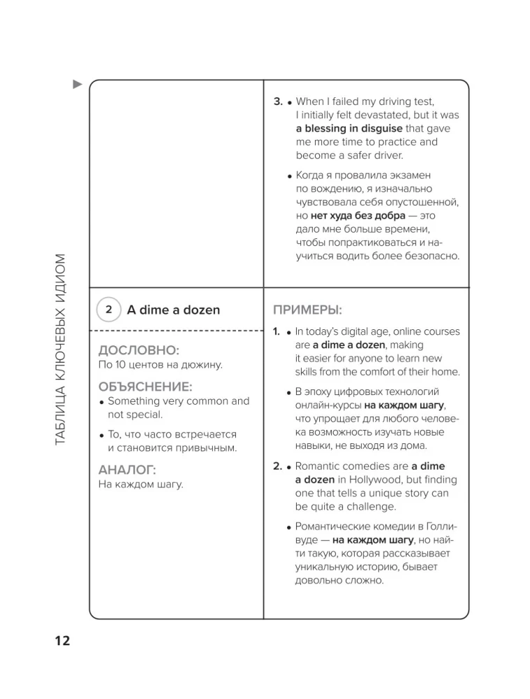English Idioms for Everyday Life. Easy to Remember, Beautiful to Speak